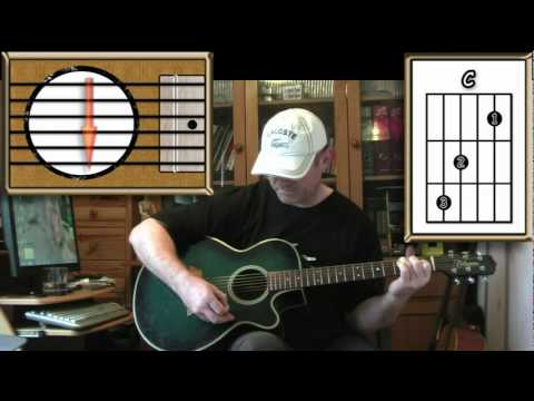 Imagine – John Lennon – Acoustic Guitar Lesson (Easy)