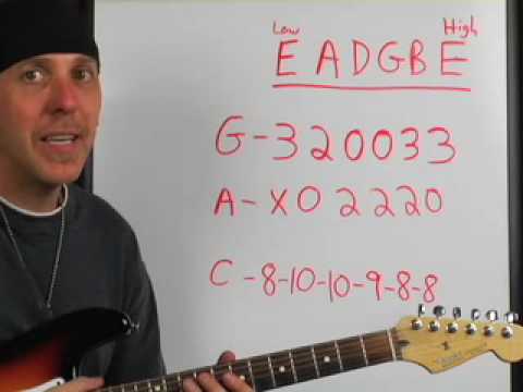 Beginner guitar lesson on how to read and play chord lines