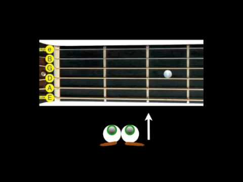 Beginners Guitar Lesson #6 – Learning the notes on a guitar fretboard.