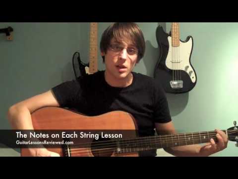 Guitar String Notes Lesson