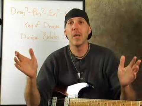 play electric guitar – lead guitar lesson scales modes
