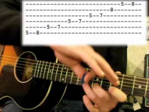 Guitar Lesson – Minor Pentatonic Scale Fingering