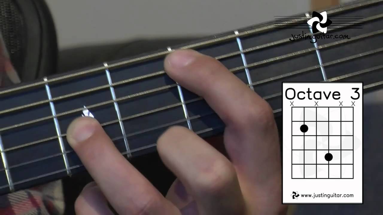 Finding Notes On The Guitar Neck Using Octaves (Guitar Lesson IM-116) How to play IF Stage 1