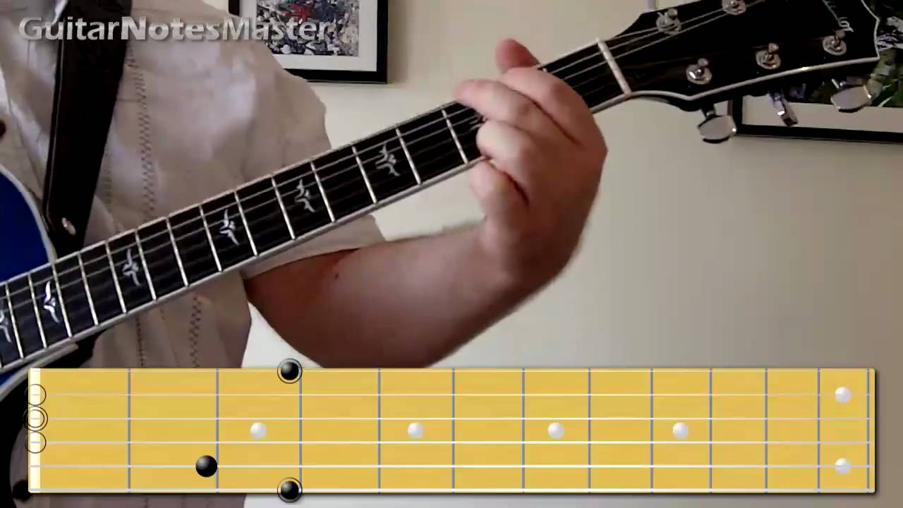 Guitar Notes Master Fretboard Tips 1 – Learning Guitar Notes Using Root Shapes
