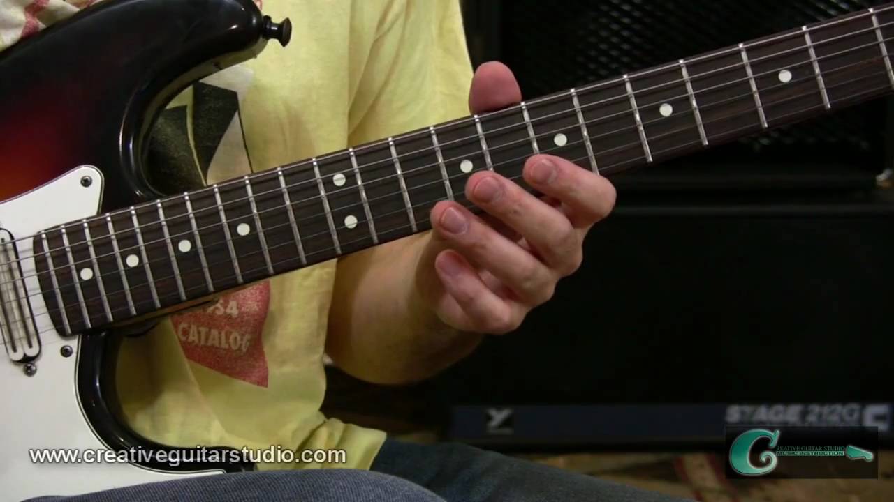 GUITAR THEORY: Mastering Your Scales & Modes