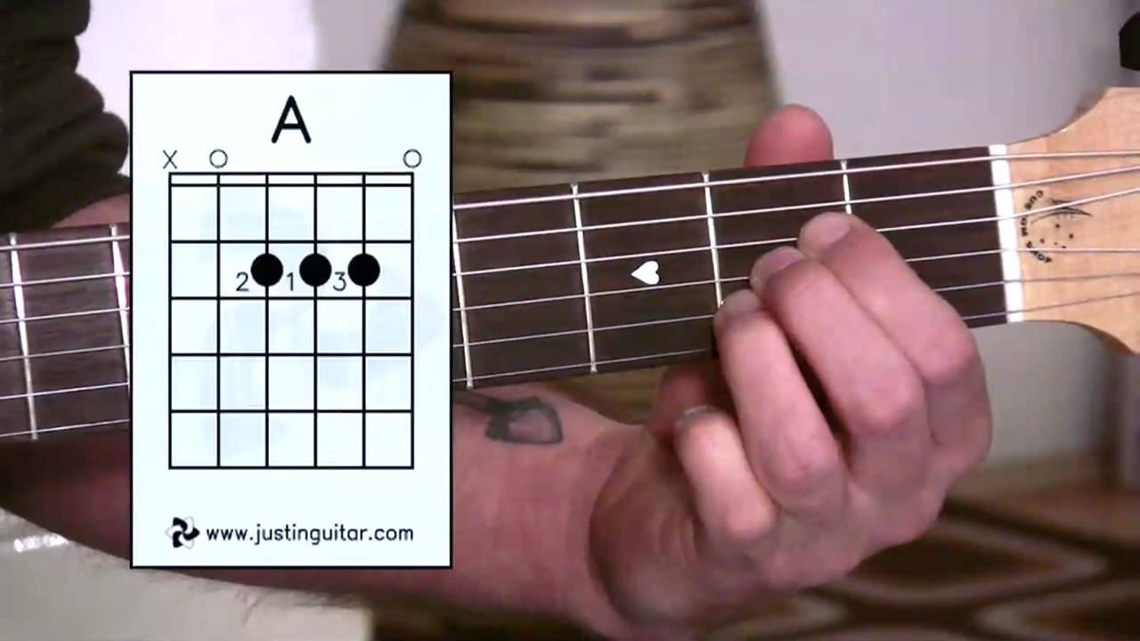 The A Chord (Guitar Lesson BC-112) Guitar for beginners Stage 1