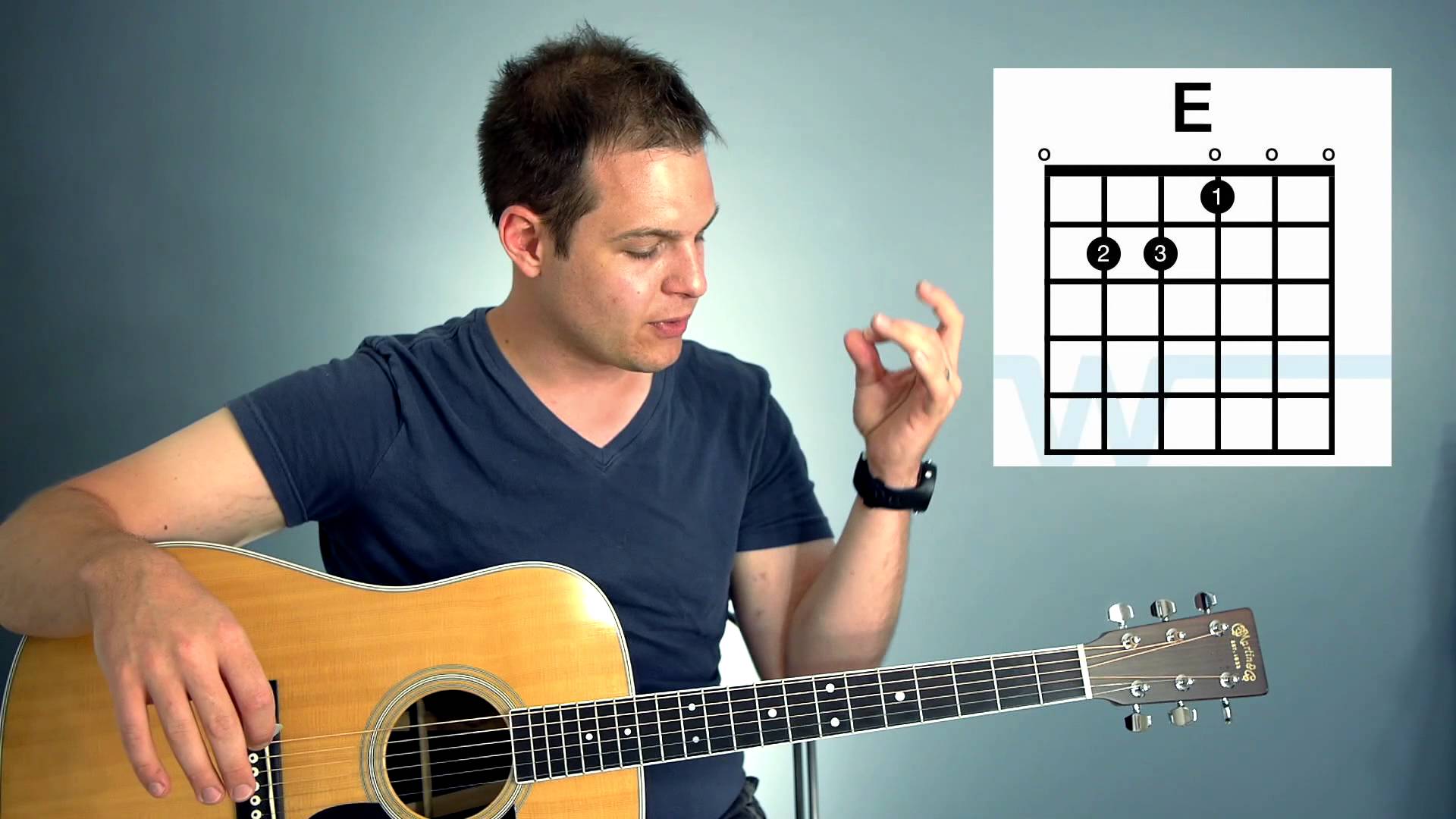 Guitar Lesson – How to play chords in the key of A (A, E, D, F#m)