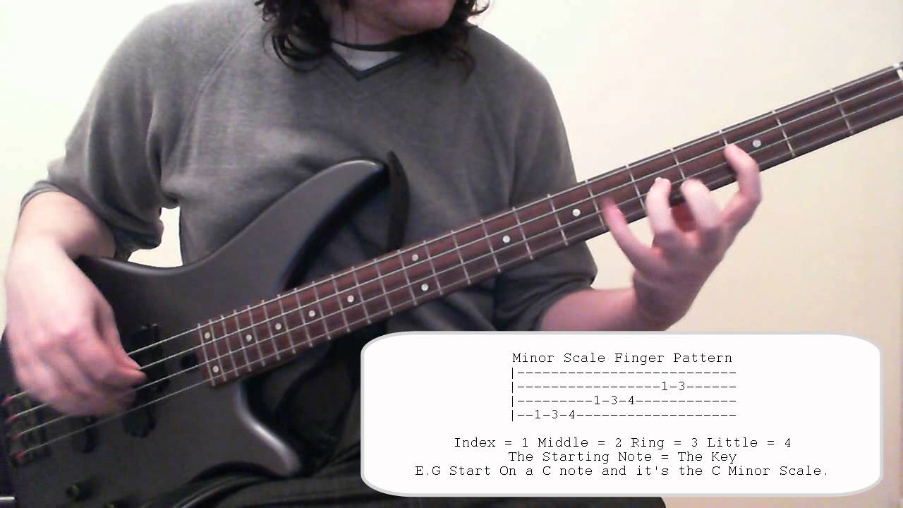 Bass Guitar Scales – Major and Minor Bass Scales