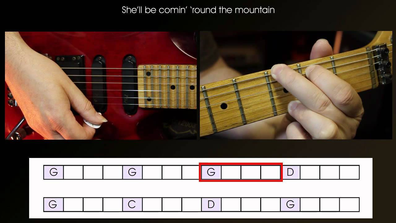 Guitar lesson. Play your first chord tunes, She’ll be comin’ ’round the mountain & Hey Jude