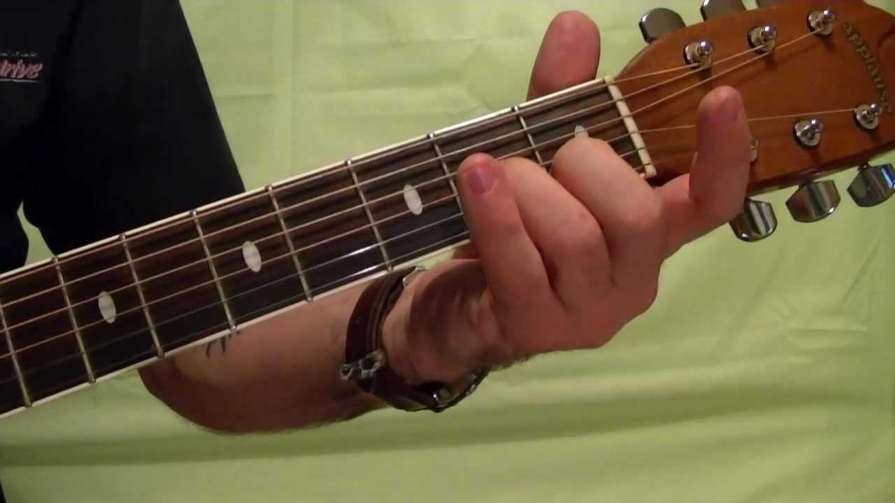 Easy! Blues Guitar Riffs ( Lesson WITH TABS )